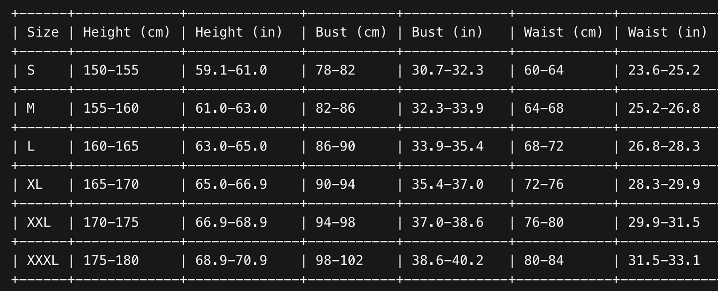 Gachiakuta Riyo Cosplay (Costume only)