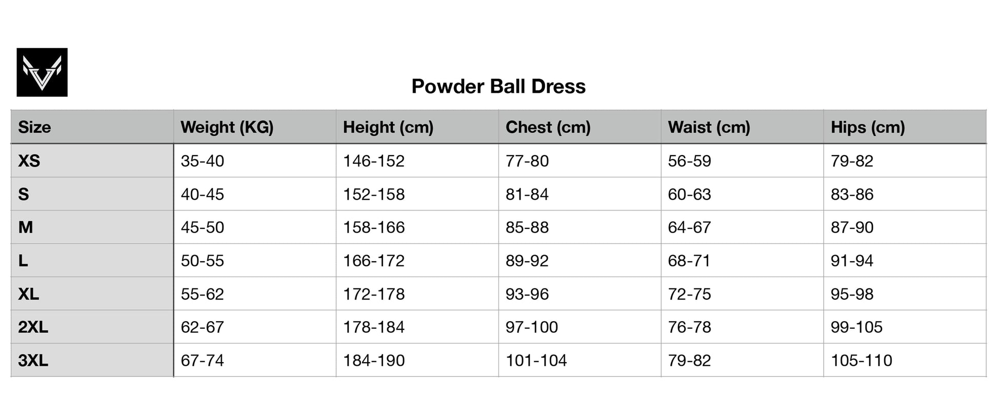 Arcane Season 2 Jinx Cosplay Dress – Powder Blue Ball Gown by Victorious