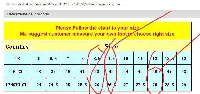 Ellie Biohazard  Thick-soled High-top Boots (Men)