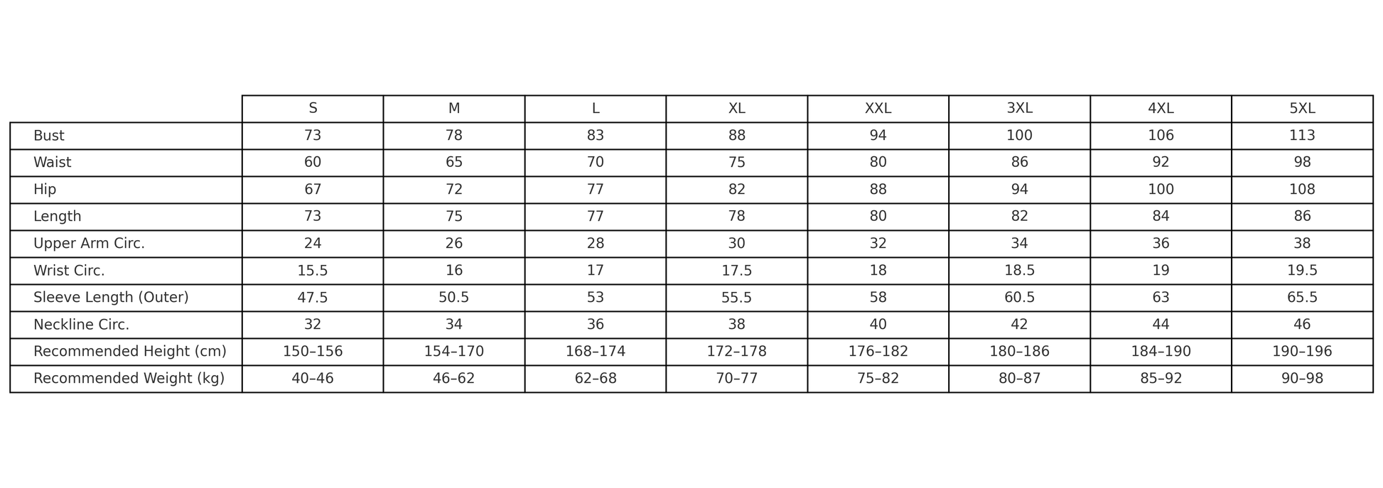 Sailor Moon Latex Cosplay