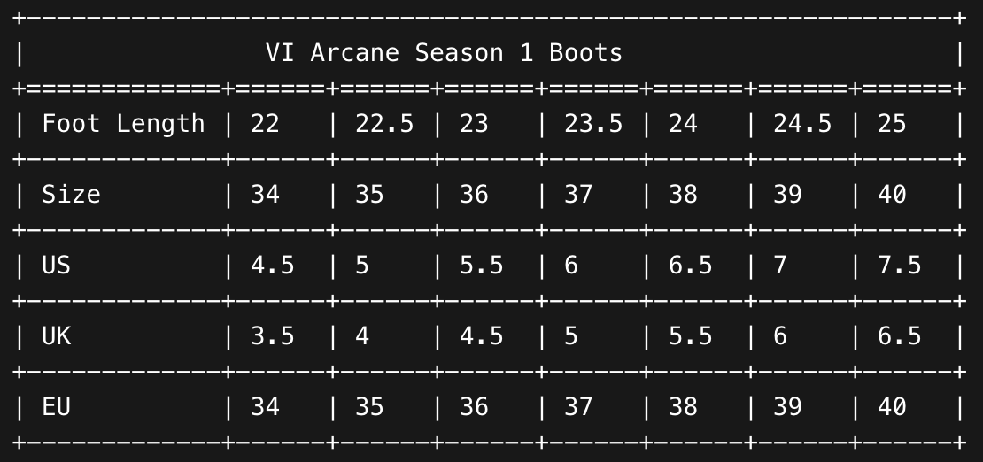 VI Arcane Season 1 Boots